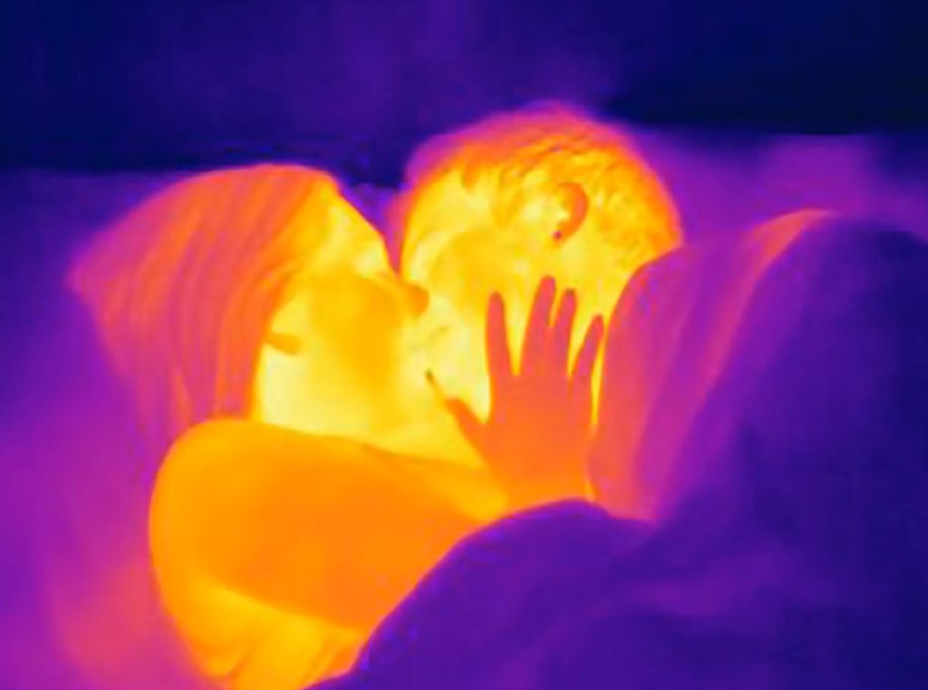 The Impacts of Rising Temperatures on Sexual Life